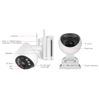 Vstarcam CB69 IP Camera White